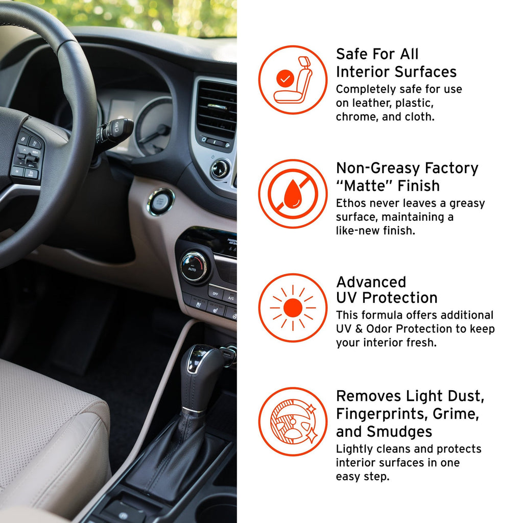 Ethos Interior Detailer & Conditioner Spray