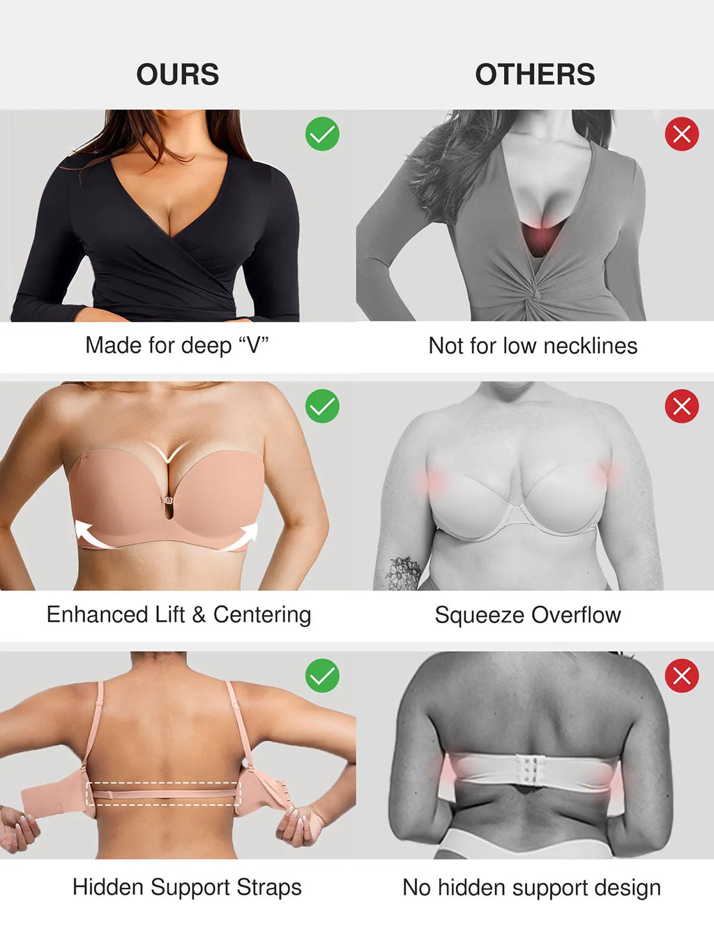 Popilush Seamless Non-Slip Push-Up Shaping Strapless Bra