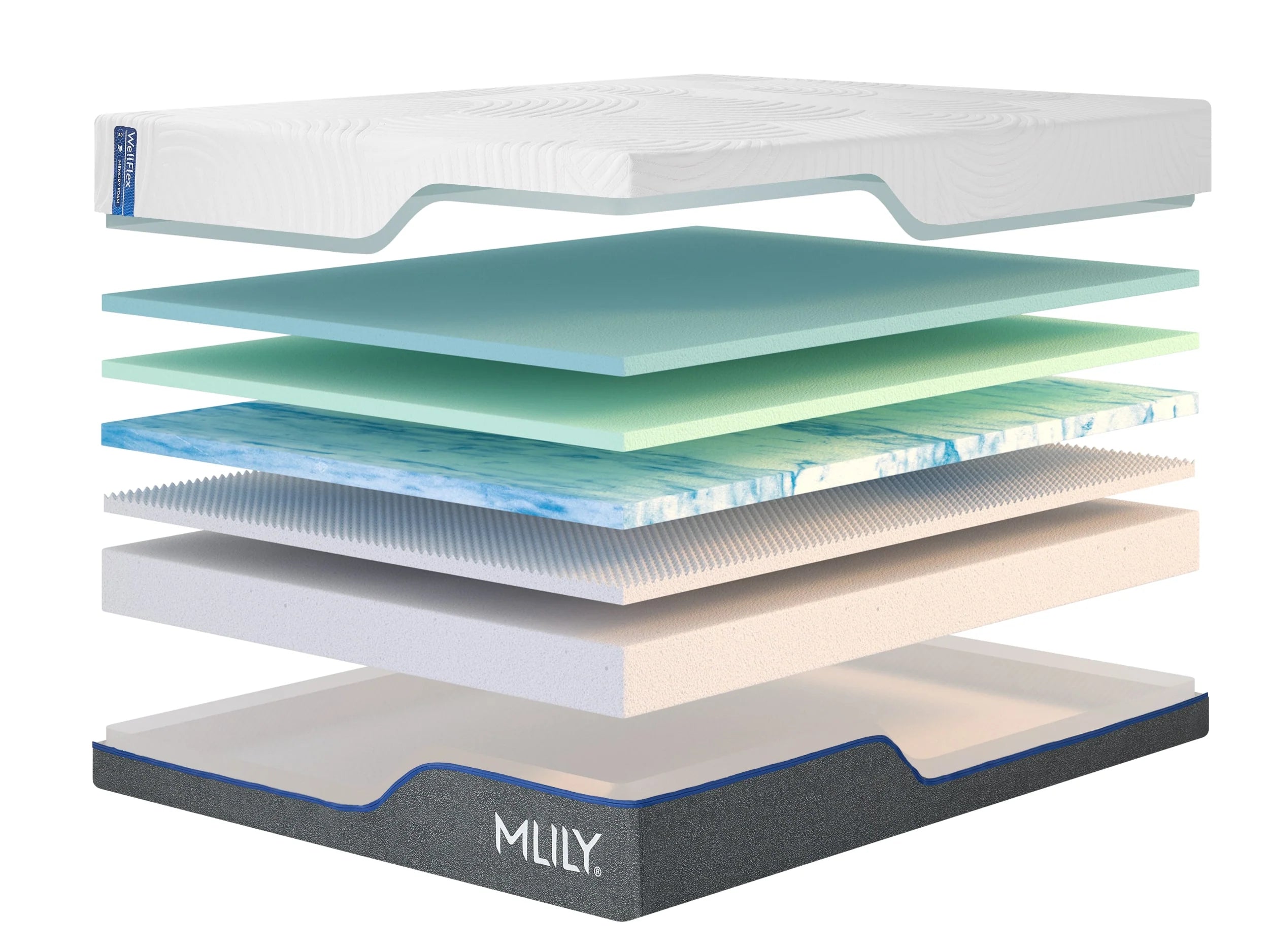 MLILY WellFlex 3.0 Plush Mattress - Thumbnail 4