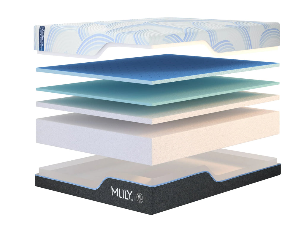 MLILY WellFlex ICE 1.0 Firm Mattress SpadezStore
