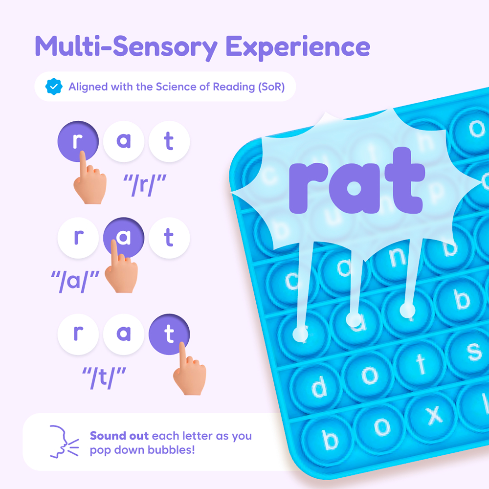 The Fidget Games Ultimate Reading Bundle SpadezStore